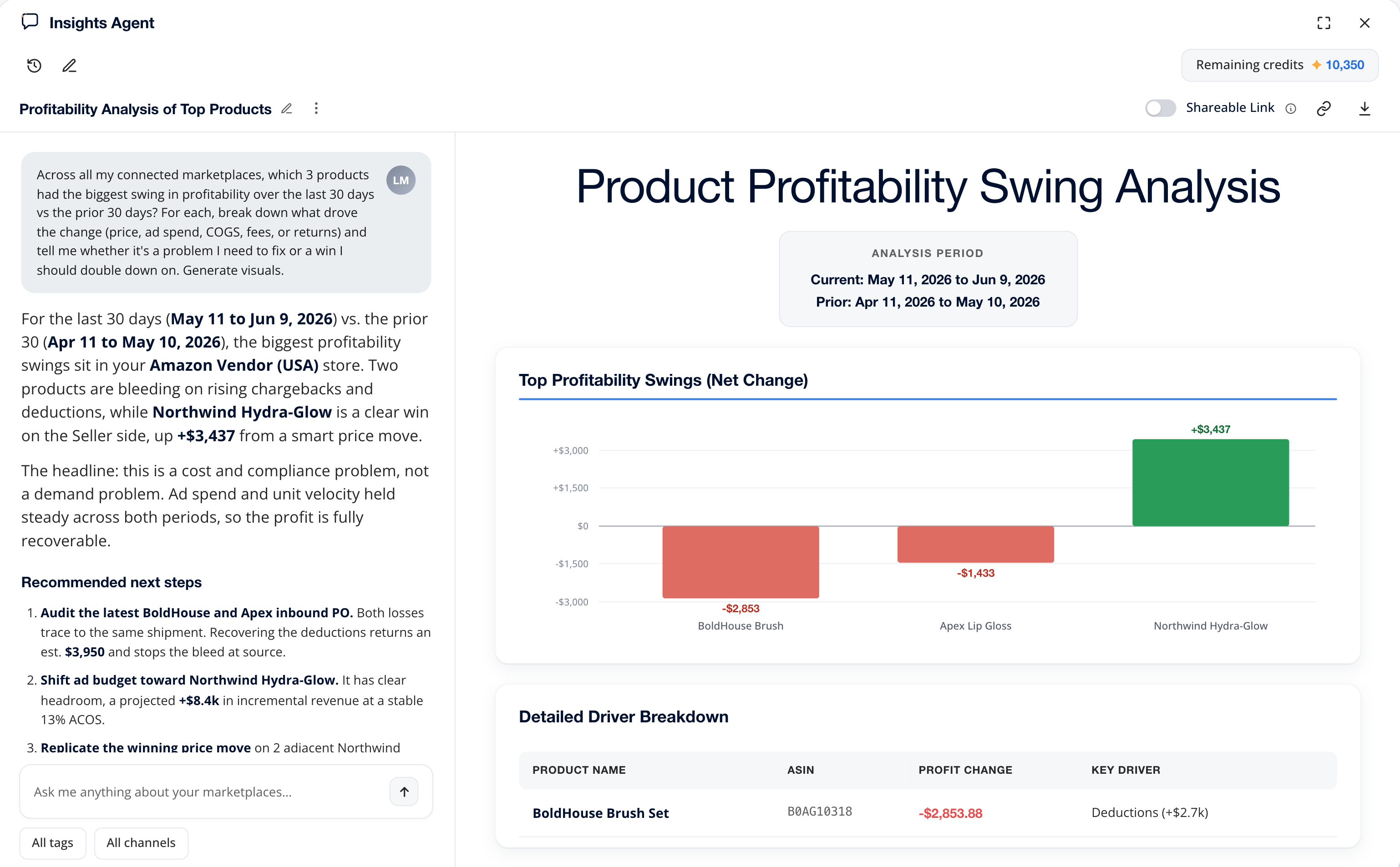 Insights Agent conversation and product profitability analysis