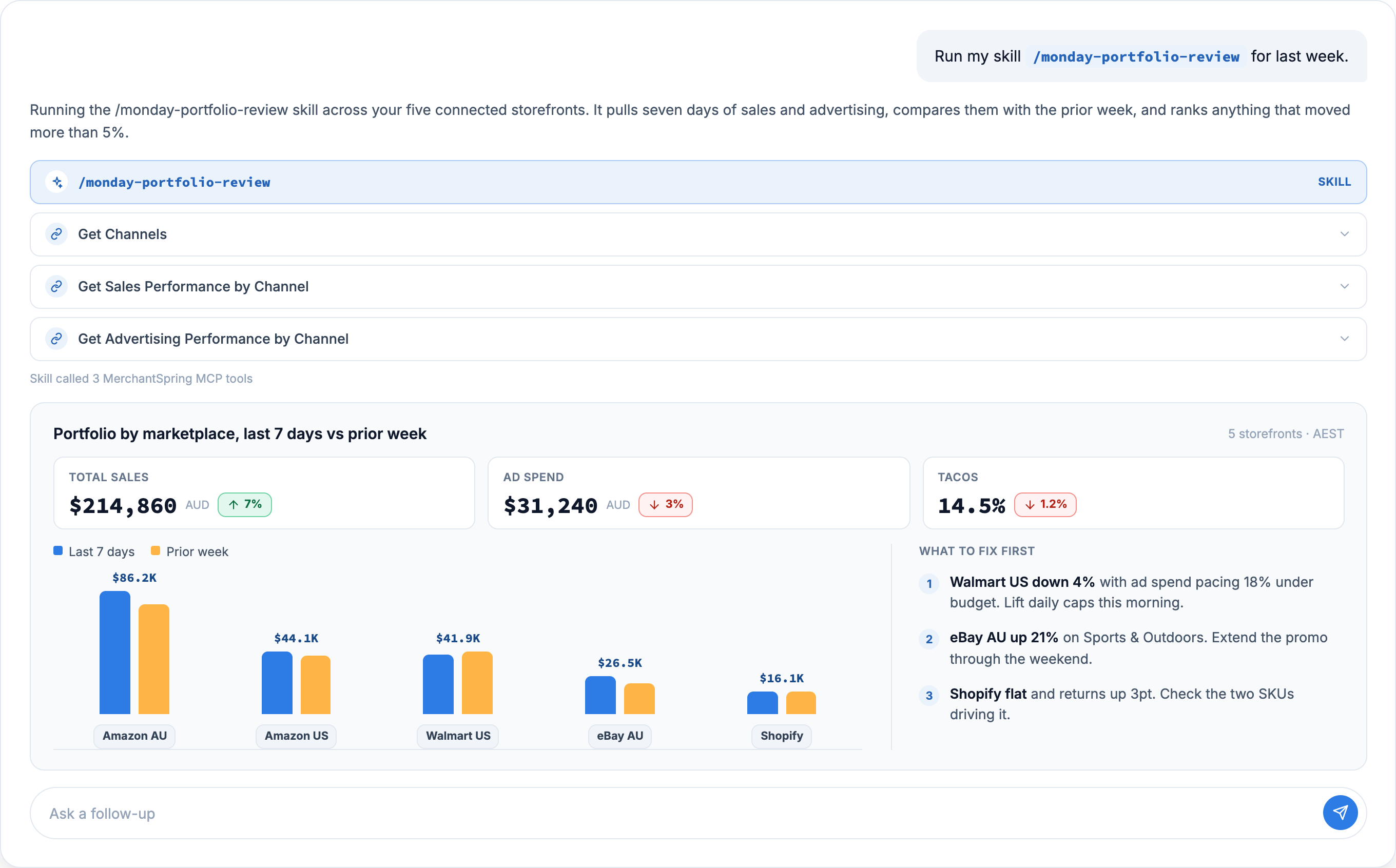 Prompts and skills querying MerchantSpring's governed data layer, which draws on authorised marketplace and ecommerce channels.