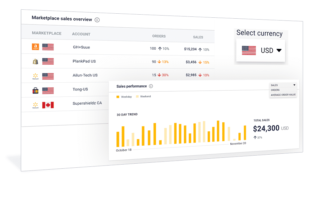 Sales-Overview_-1