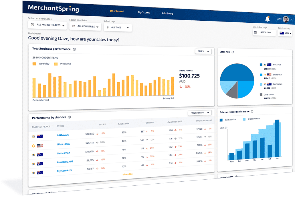 Catch-dashboard