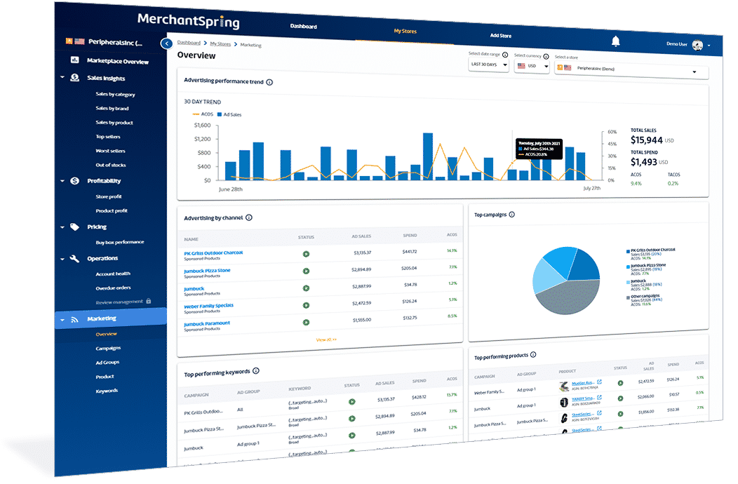 Amazon-PPC-dasboard-new-ui (1)