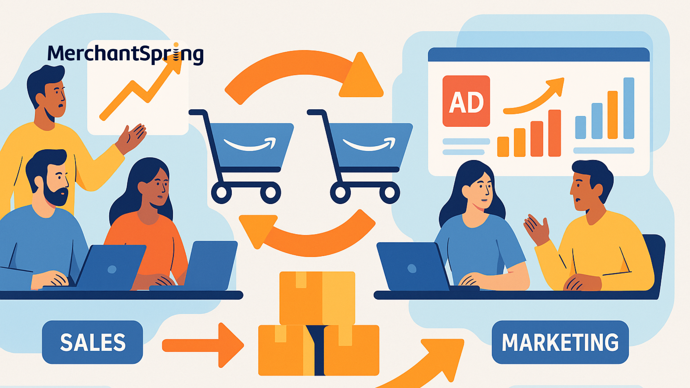 FMCG Brands: Align Sales and Marketing to Win on Amazon