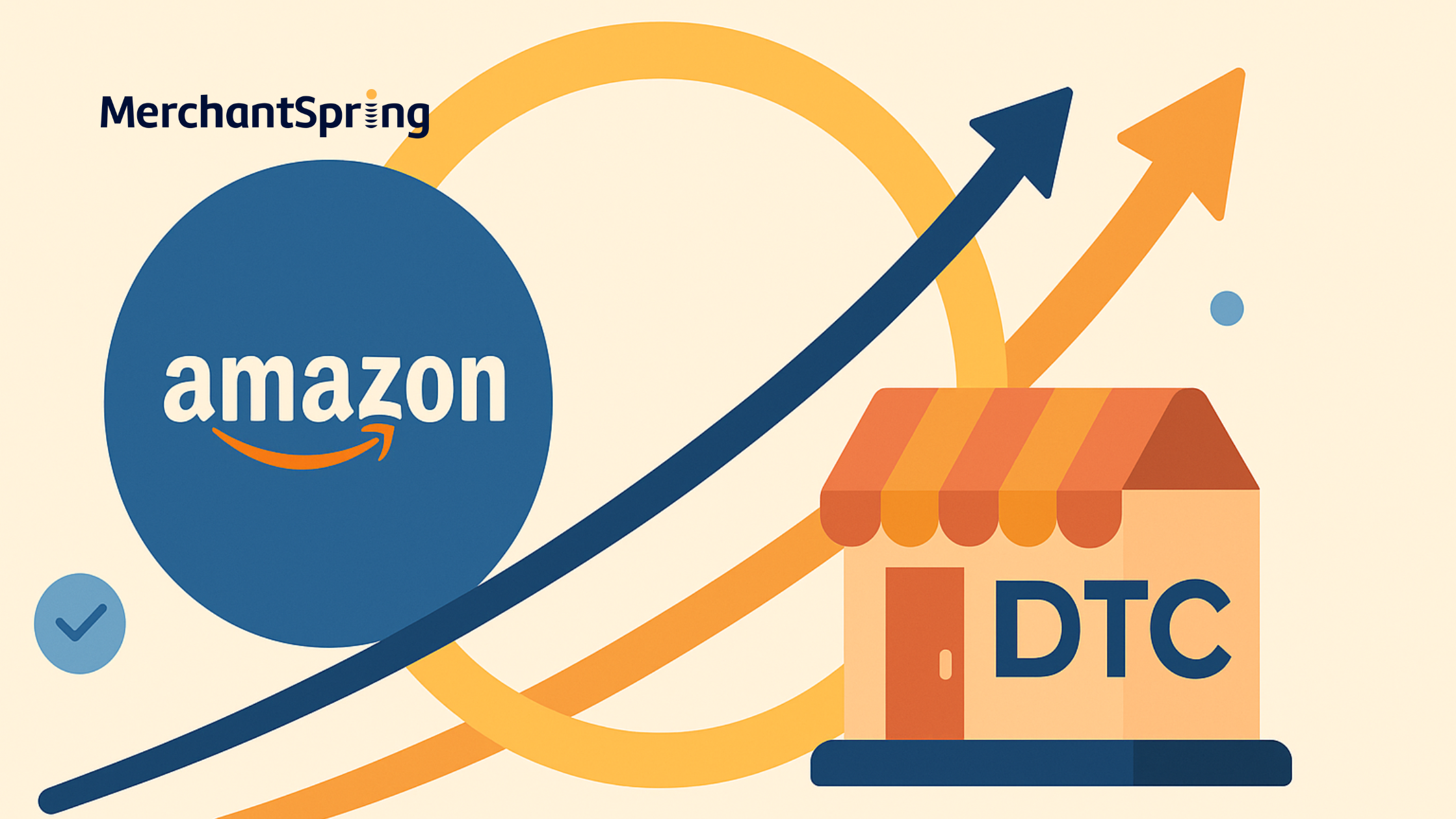 Unlocking the Amazon + DTC Halo Effect for Brand Growth