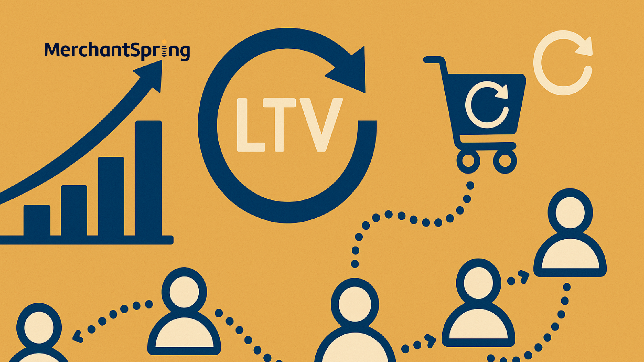 Why LTV Is the Next Big Shift in Amazon Strategy