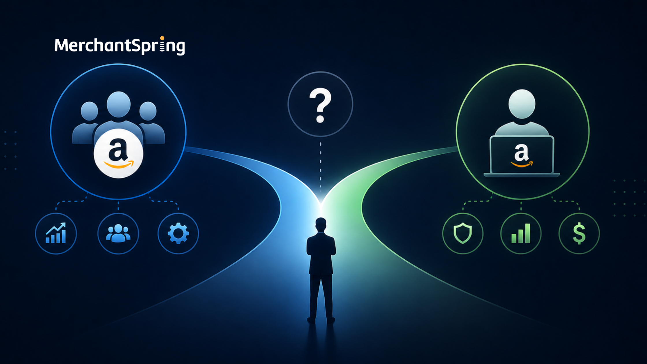 Choosing Between an Amazon Agency and an In-House Team