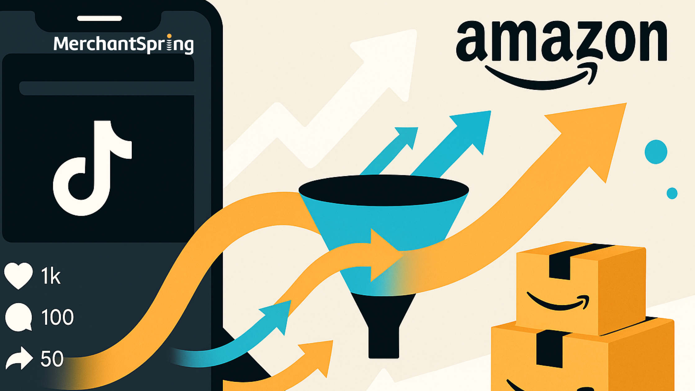 From Scroll to Sale: TikTok’s Impact on Amazon Brands