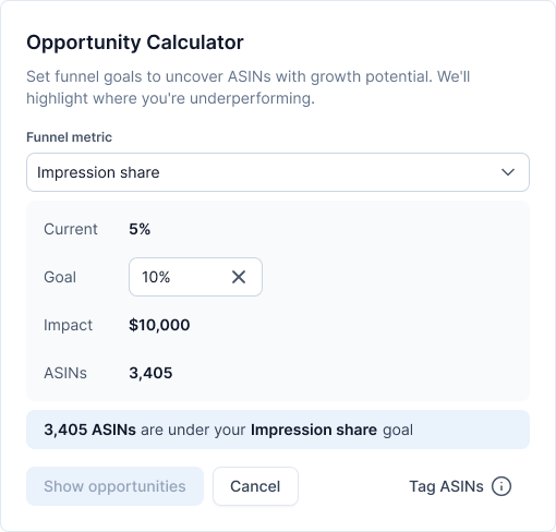 MerchantSpring SQP - Opportunity Calculator showing revenue gaps