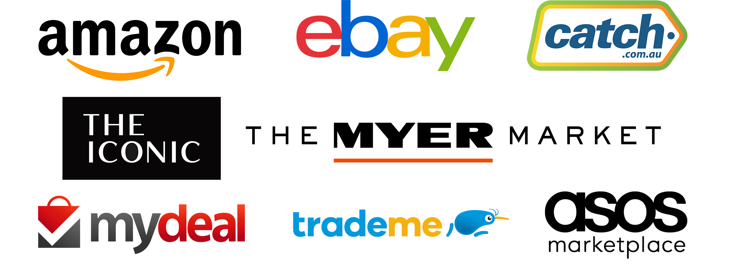 Do Marketplaces Drive Consumer Loyalty? - MerchantSpring