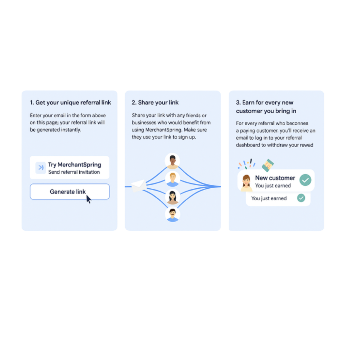 Partnership Assets 1200x1200 (2)
